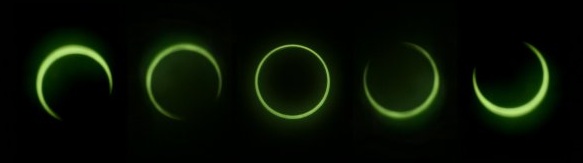 Verloop van verduistering